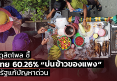 สวนดุสิตโพล ชี้ คนไทย 60.26% บ่นเรื่องข้าวของแพง วอนรัฐแก้ปัญหาด่วน