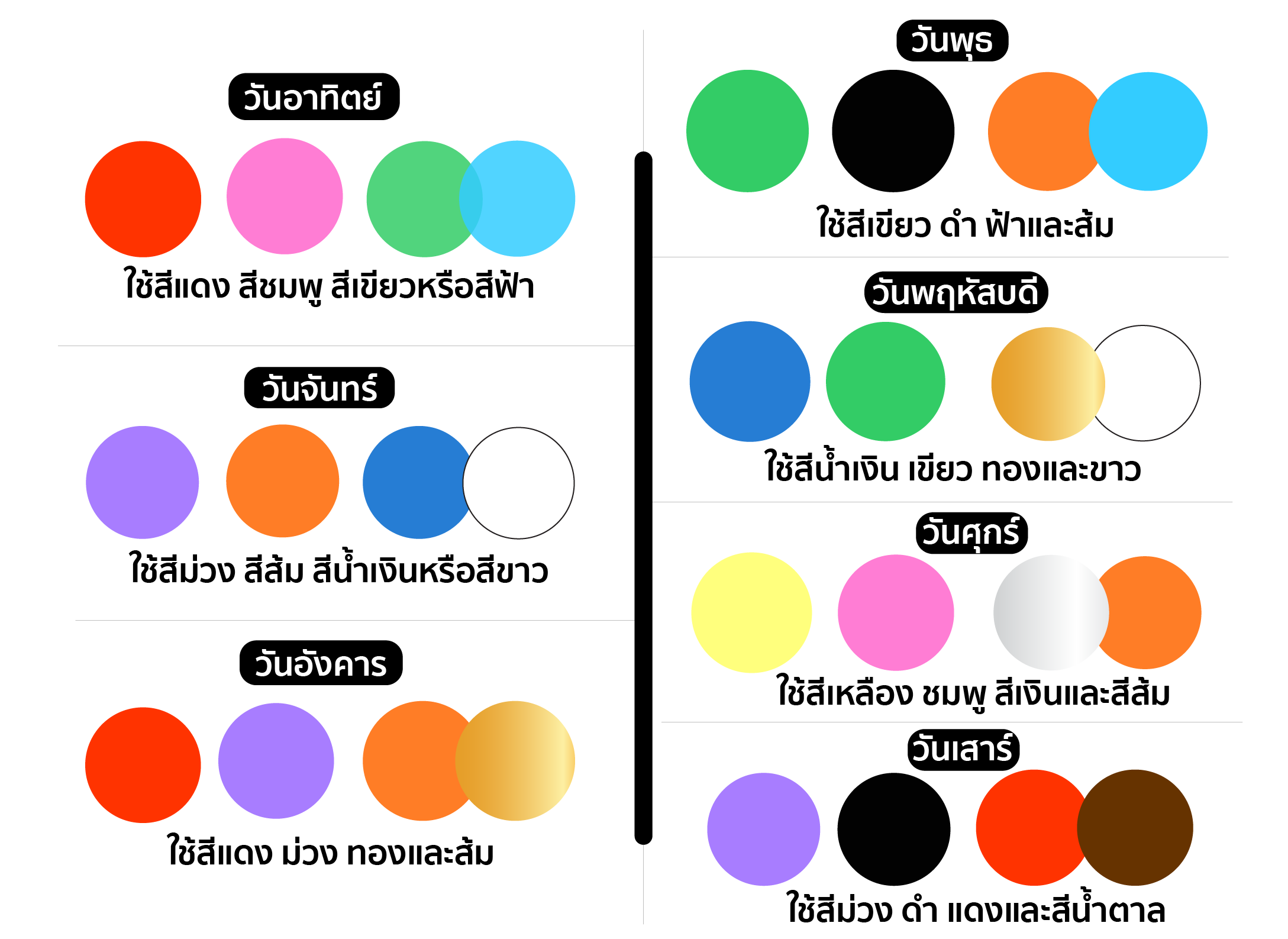 สีมงคลเสริมดวงประจำวันเกิด